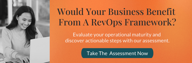 RevOps Assessment in Blog Ad