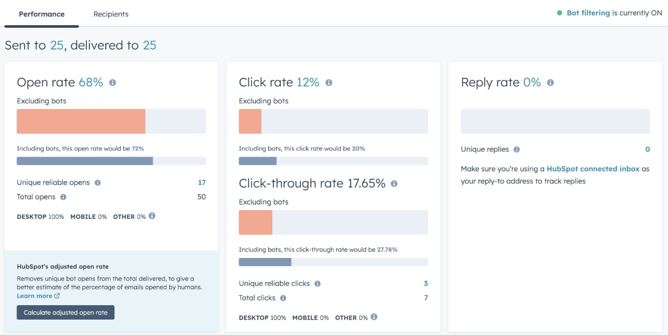 Email New Bot Open & Click Rate